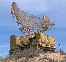 220px-Radar-hatzerim-1-1