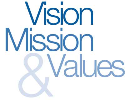 write   personal mission statement